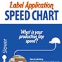 Label applicator speed infographic